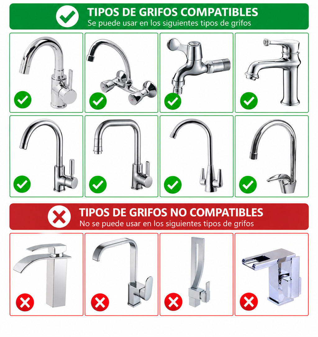 Filtro Purificador para Grifo | Sistema Multicapa de 6 Etapas