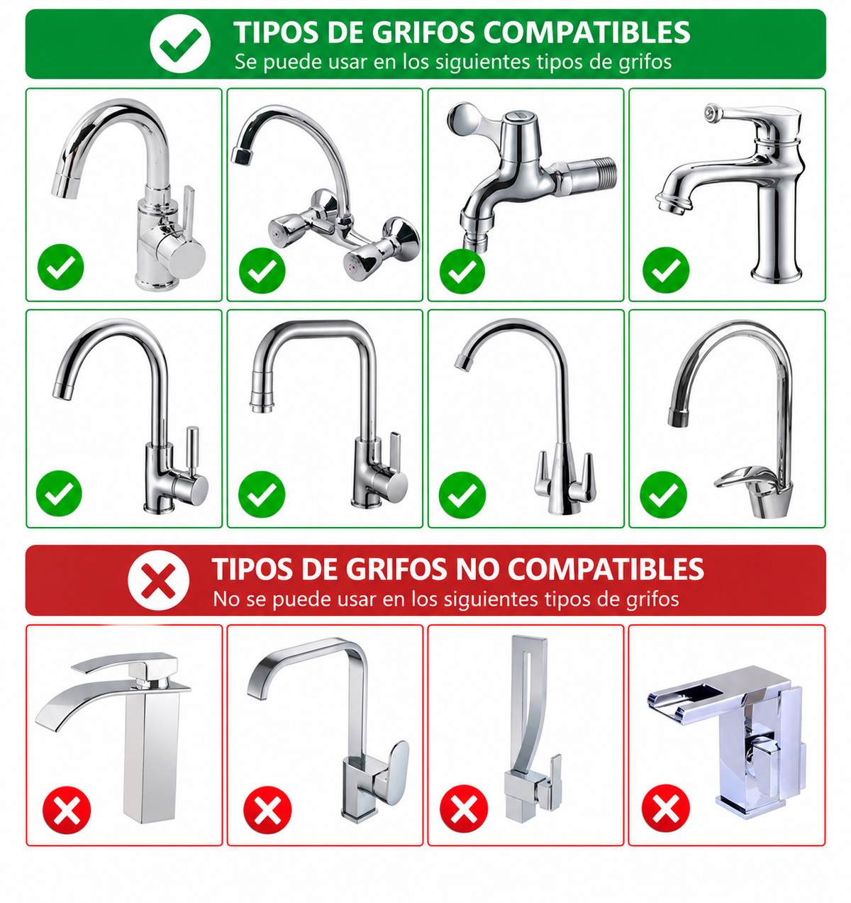 Filtro Purificador para Grifo | Sistema Multicapa de 6 Etapas